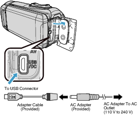 C5B Connect Adapter-AC Cable